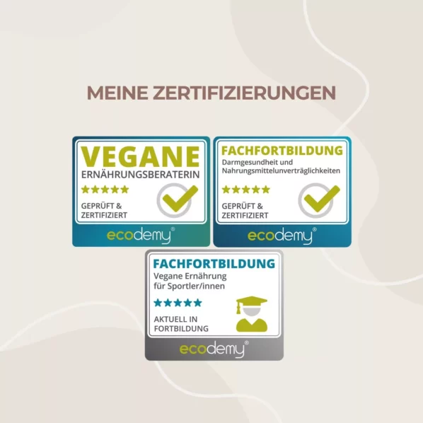 Anna's MEAL PREP GUIDE (E-BOOK) – Bild 5