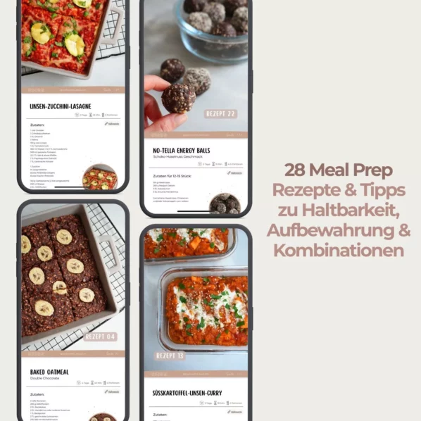 Anna's MEAL PREP GUIDE (E-BOOK) – Bild 2